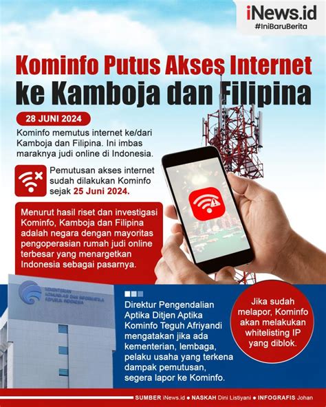 Kominfo Putus Internet dari Kamboja.
